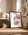 Küçük Mucize – Kişiselleştirilebilir Bebek Doğum Posteri