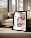 Küçük Mucize – Kişiselleştirilebilir Bebek Doğum Posteri