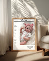 Küçük Mucize – Kişiselleştirilebilir Bebek Doğum Posteri