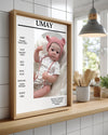Küçük Mucize – Kişiselleştirilebilir Bebek Doğum Posteri
