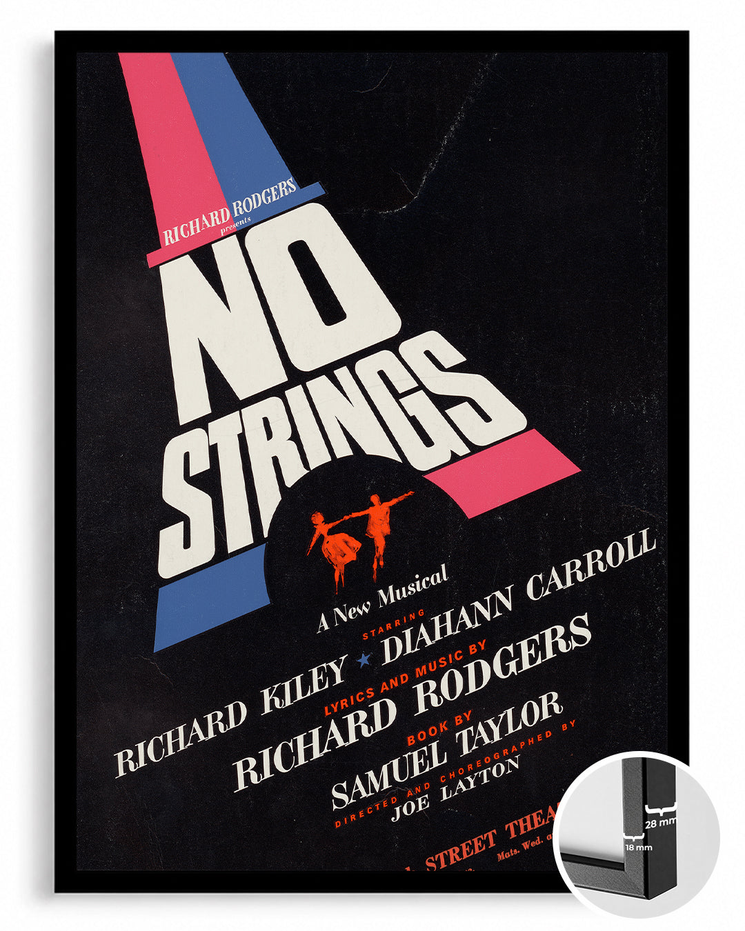 No Strings Poster Tablosu