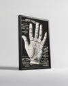 Palm Hand Poster Tablosu