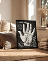 Palm Hand Poster Tablosu