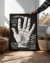 Palm Hand Poster Tablosu