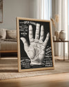 Palm Hand Poster Tablosu