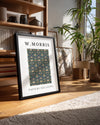 Papers Decoupés - William Morris Poster Tablosu