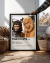 Planet Of Apes Poster Tablosu