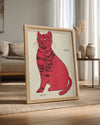 Red Sam Poster Tablosu