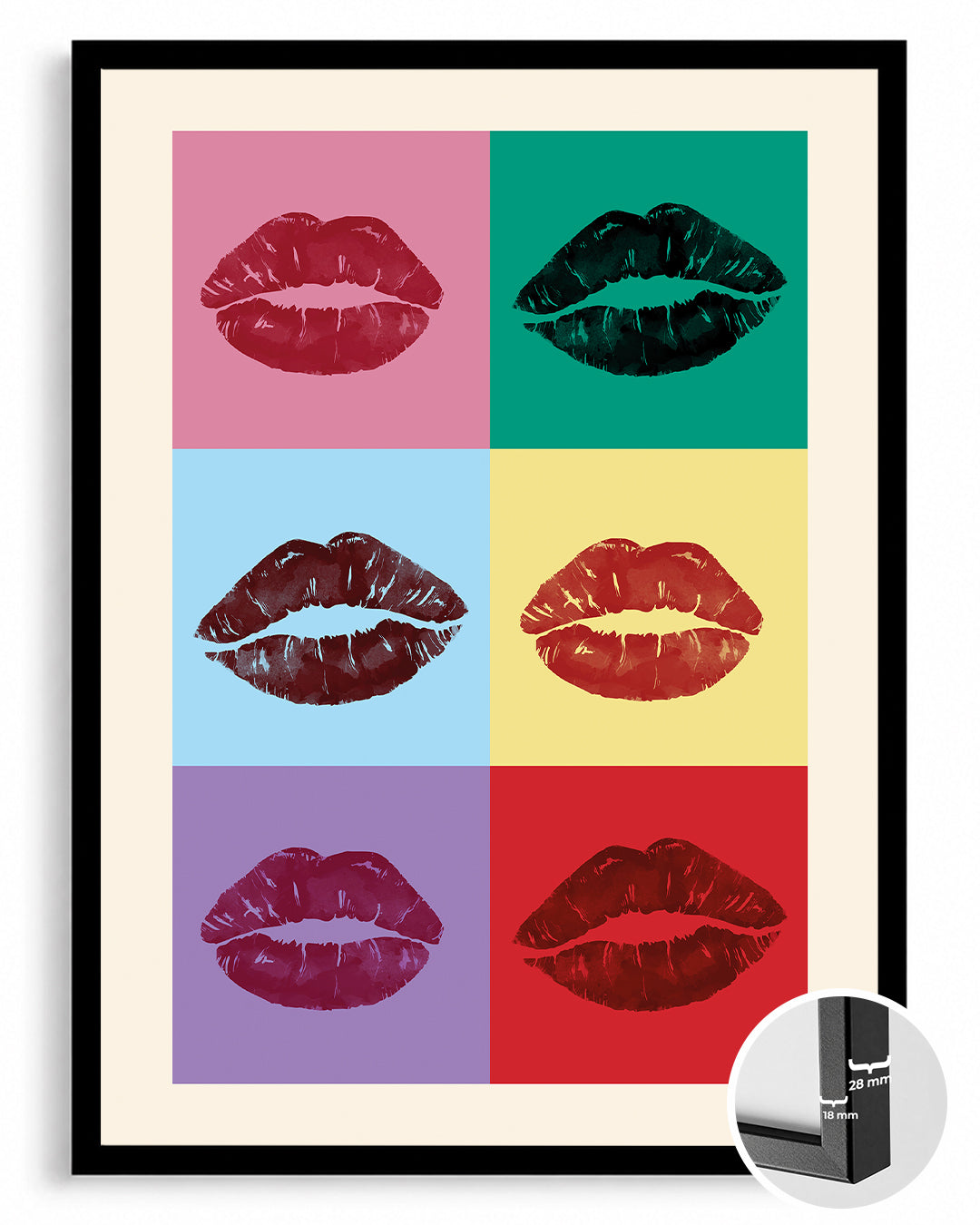 Renkli Dudaklar - Pop Art Tarzı Poster Tablosu