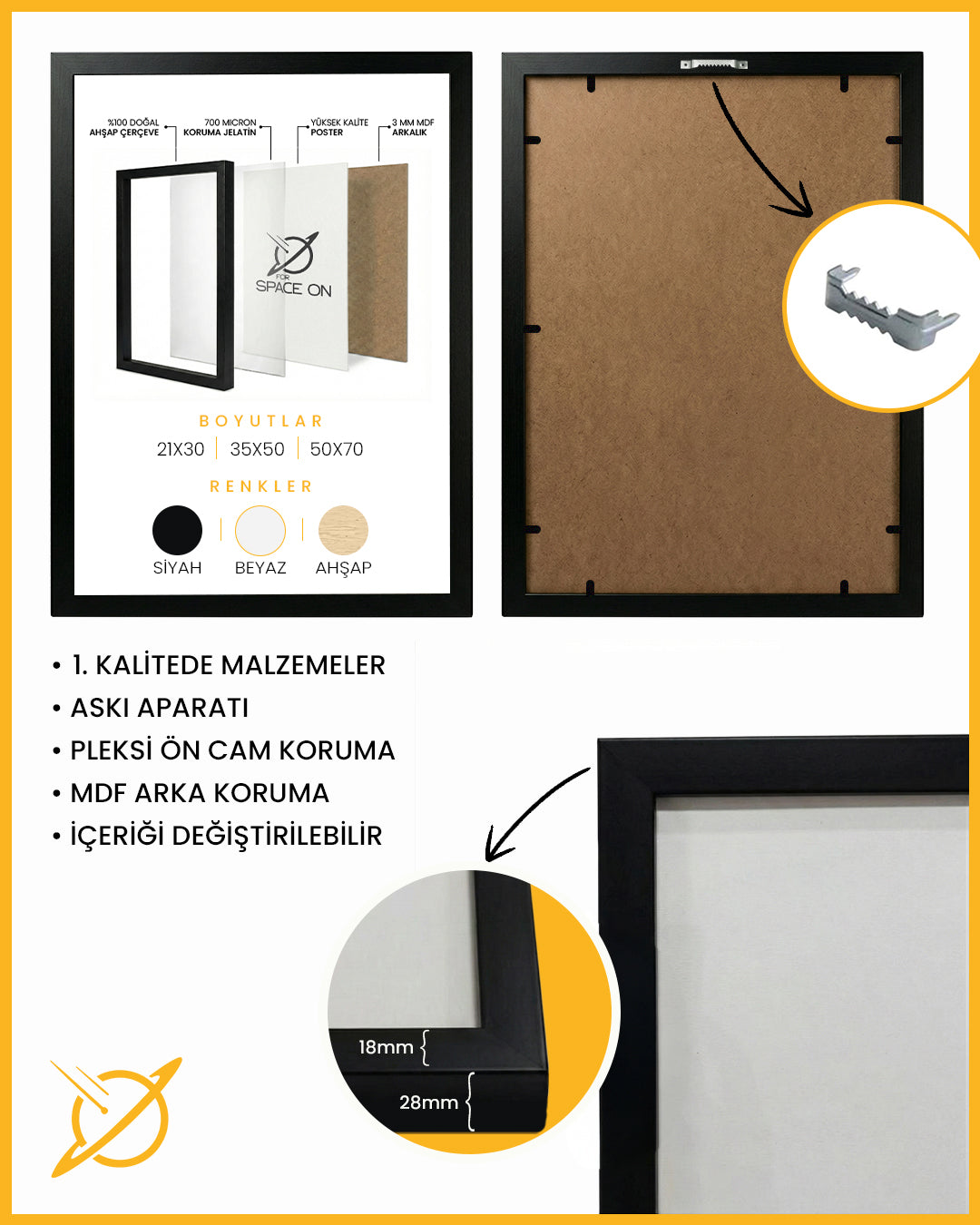 Retro Moda - Grafik Portre Tasarımı Poster Tablosu