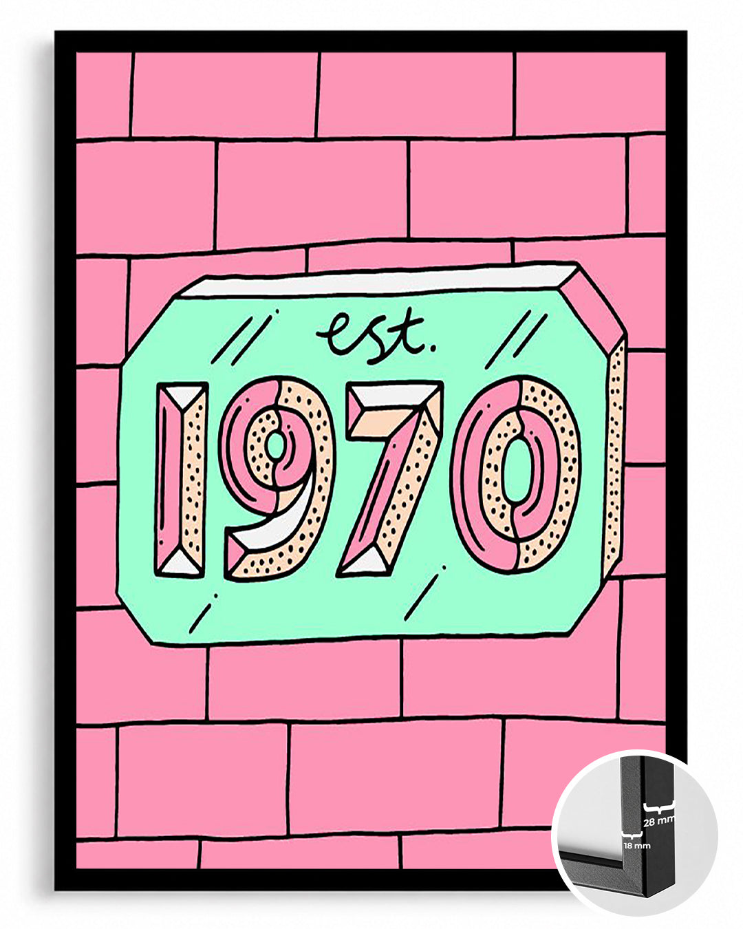 Retro Yıl - Pastel Renkli Tasarım Poster Tablosu