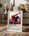 SpiderMan Poster Tablosu