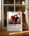 SpiderMan Poster Tablosu
