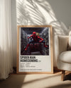 SpiderMan Homecoming Poster Tablosu