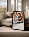 The Hangover Poster Tablosu