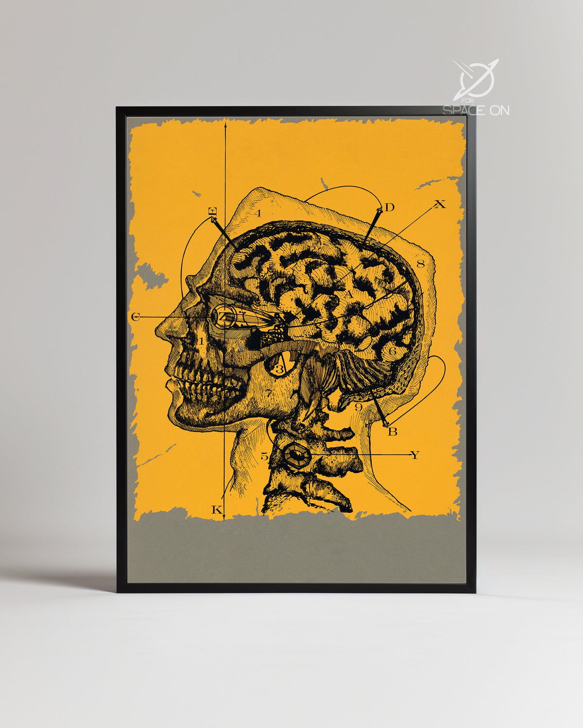 Yellow Brain Poster Tablosu