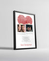 Loveprint – Parmak İzi & Çift Fotoğraf Poster Tablosu