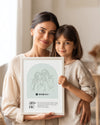 Annelere Özel Line Art Çizim Poster Tablosu