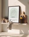 Annelere Özel Line Art Çizim Poster Tablosu