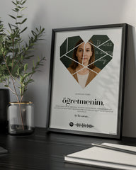 Öğretmenlere Özel 1-9 Fotoğraflı Kolaj Poster Tablo